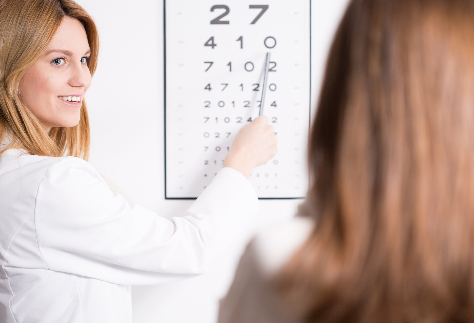 How To Know The Symptoms and Signs Of Glaucoma